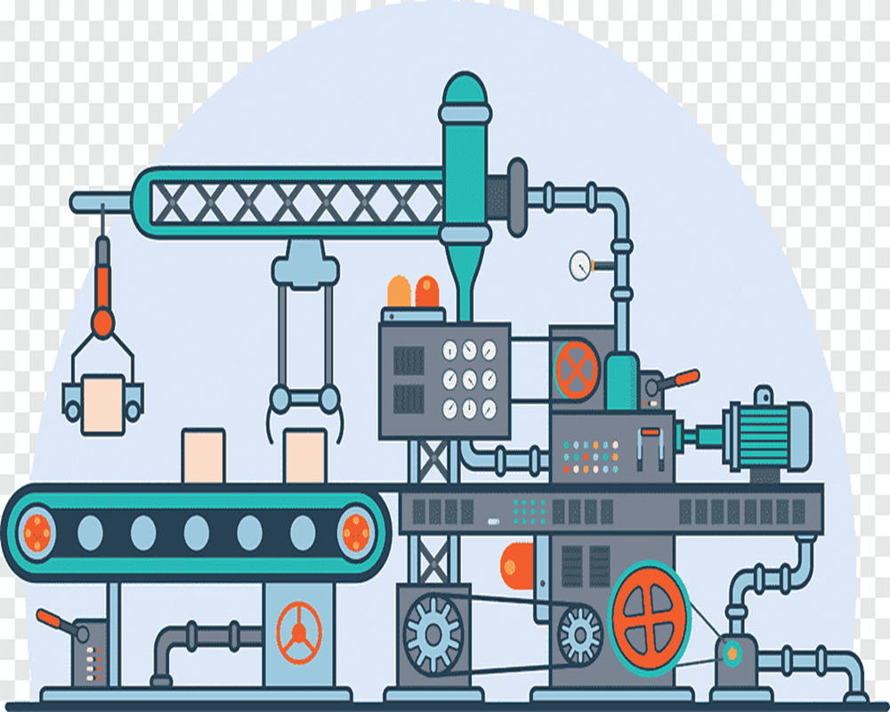 Manufacturing Industry